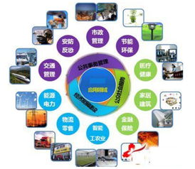 量子通信與計(jì)算機(jī)軟硬件融合 行業(yè)優(yōu)勢(shì)與應(yīng)用前景分析